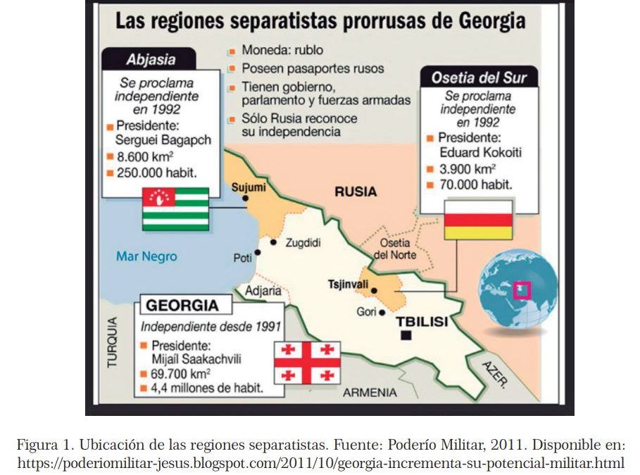 El conflicto armado entre Rusia y Georgia